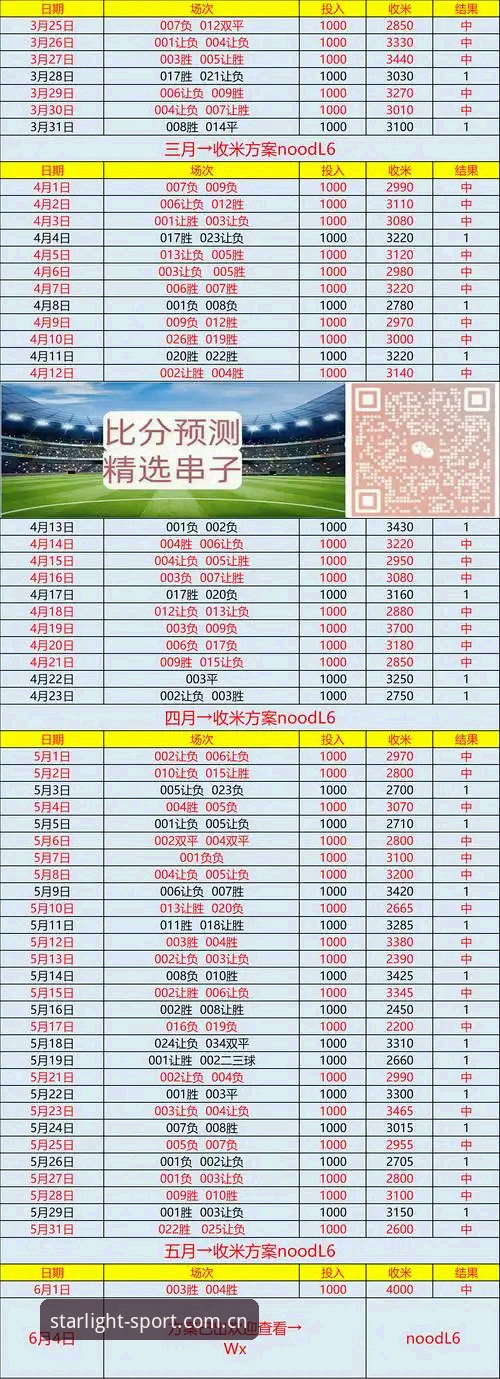 星空体育在线入口实时比分对比功能深度解析：从实战体验看数据差异